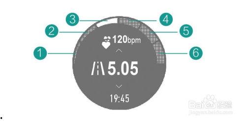 心跳预警,守护生命线的健康警报