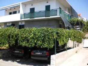 马尔蒂瓦公寓,都市繁华中的温馨家园